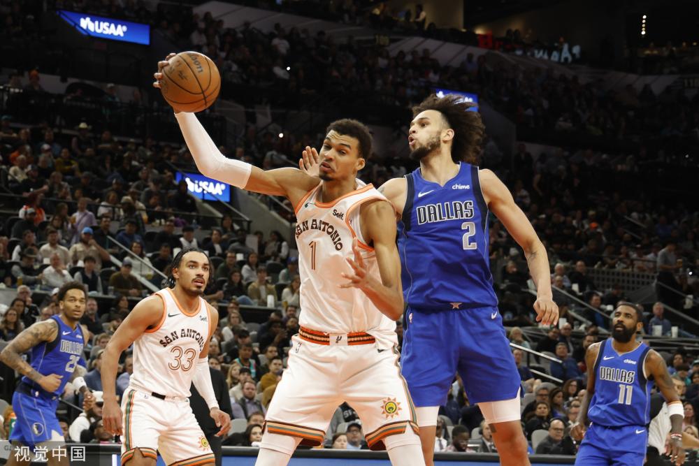 市场数据与 市场数据与